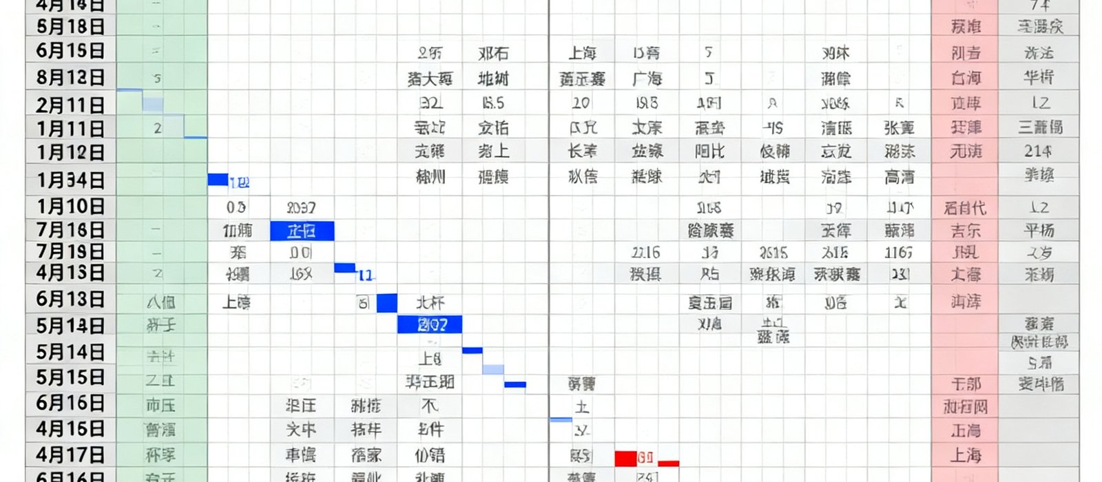 2026年世界杯完整赛程日历时间表，以网格形式展示从6月12日揭幕战到7月19日决赛的全部64场比赛安排，不同颜色标记小组赛、淘汰赛和决赛阶段。